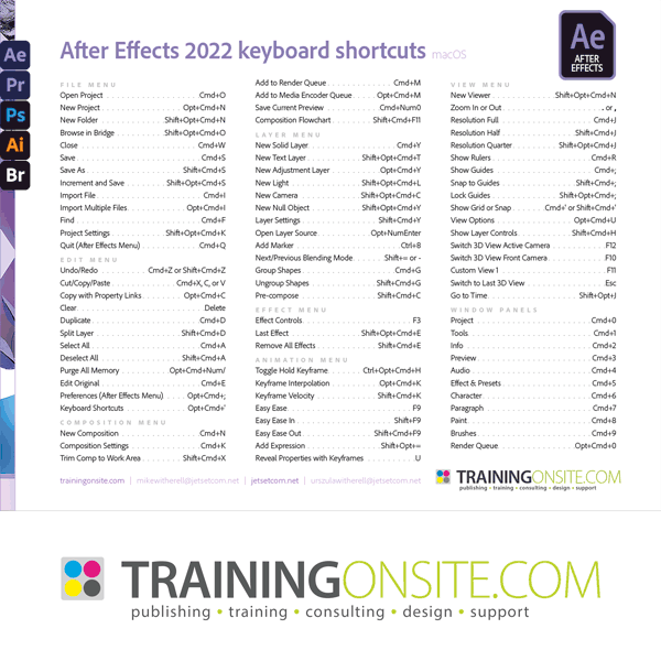 After Effects 2022 keyboard shortcuts