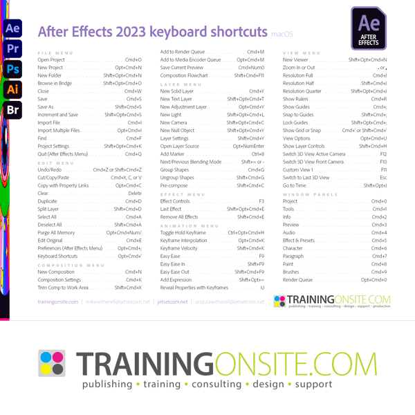 After Effects 2023 keyboard shortcuts