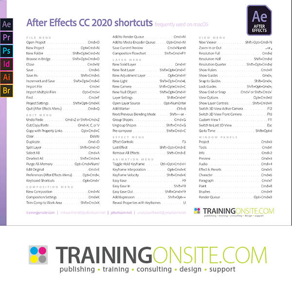 After Effects CC 2020 keyboard shortcuts