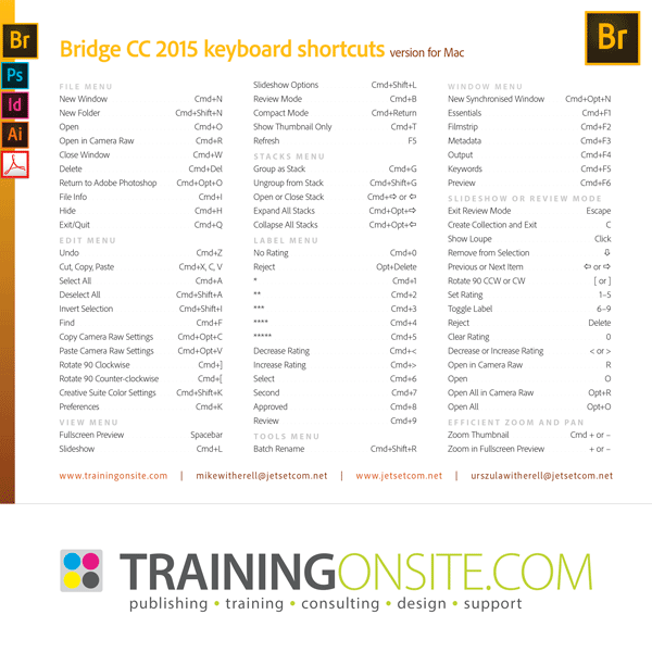 Adobe Bridge CC 2015 keyboard shortcuts