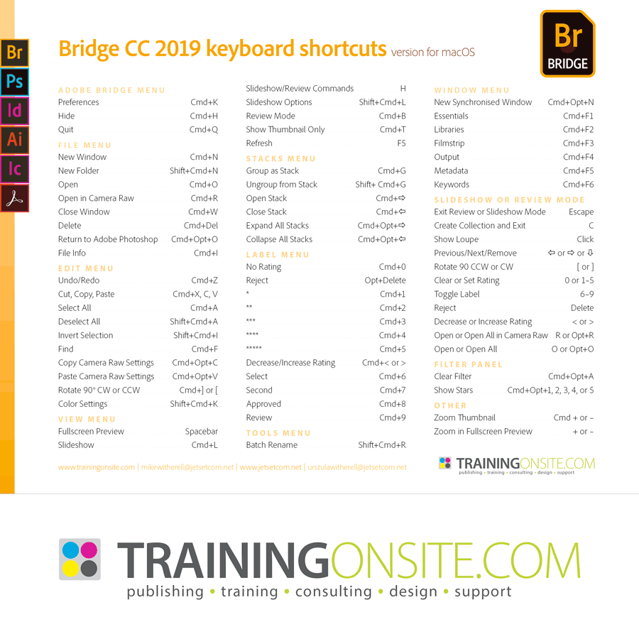 Bridge CC 2019 keyboard shortcuts