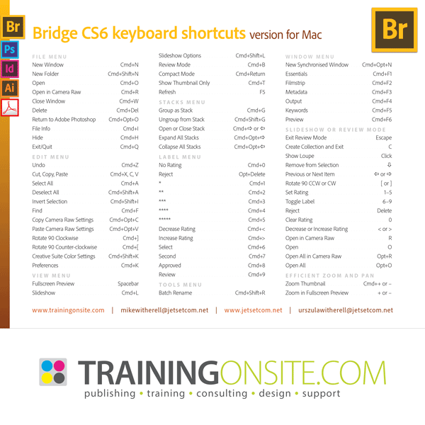 Bridge CS6 frequently-used keyboard shortcuts handout