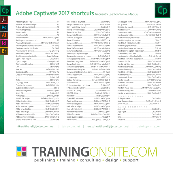 Captivate 2017 keyboard shortcuts
