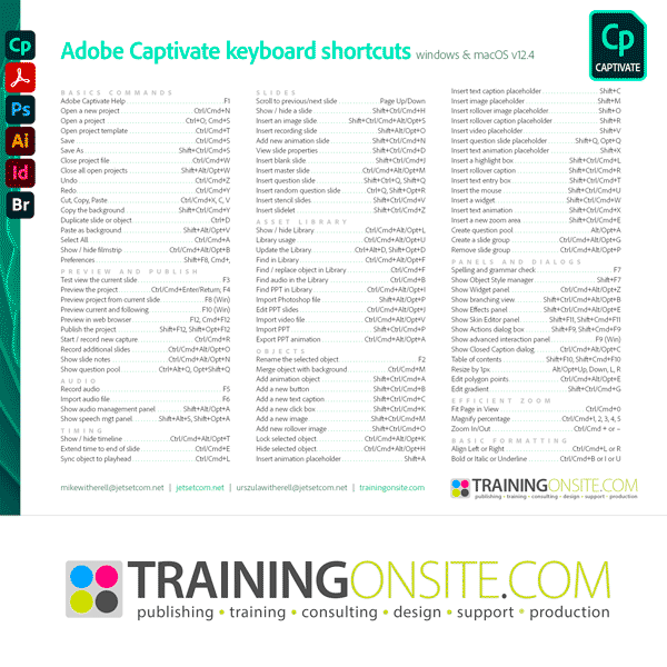 Captivate 2023 keyboard shortcuts