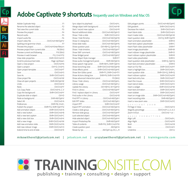 Captivate 9 keyboard shortcuts