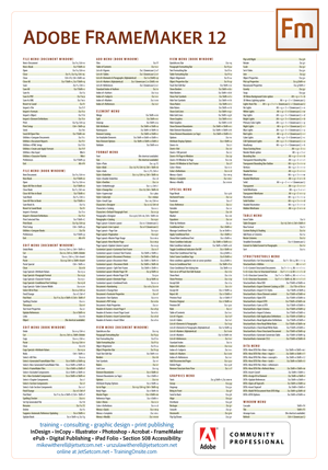 FrameMaker 12 shortcuts for Windows