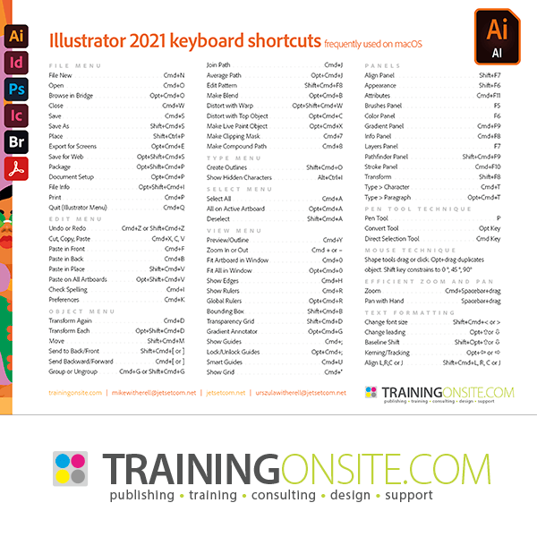 Illustrator 2021 keyboard shortcuts