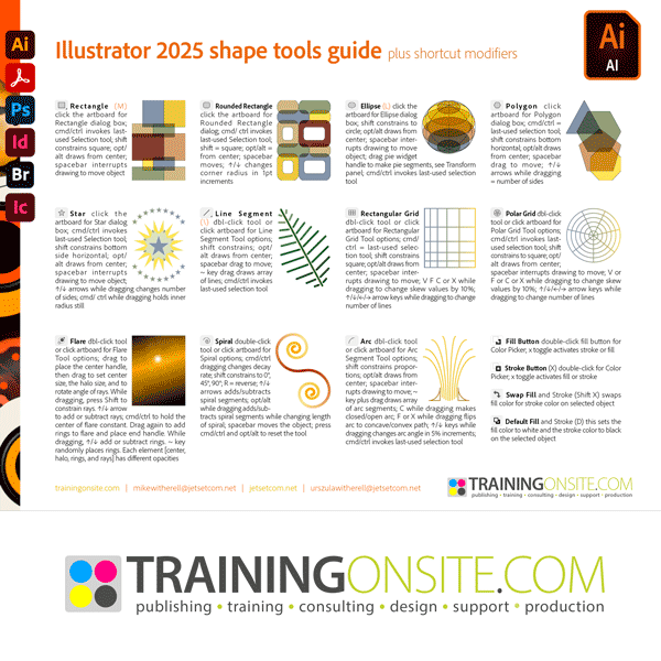 Illustrator 2025 shape tools