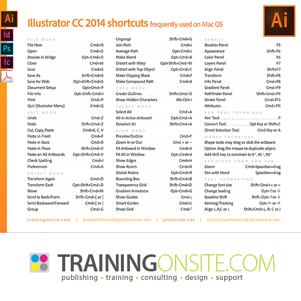 Illustrator CC 2014 keyboard shortcuts