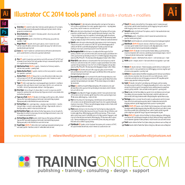 Illustrator CC 2014 tools, shortcuts, and modifier keys