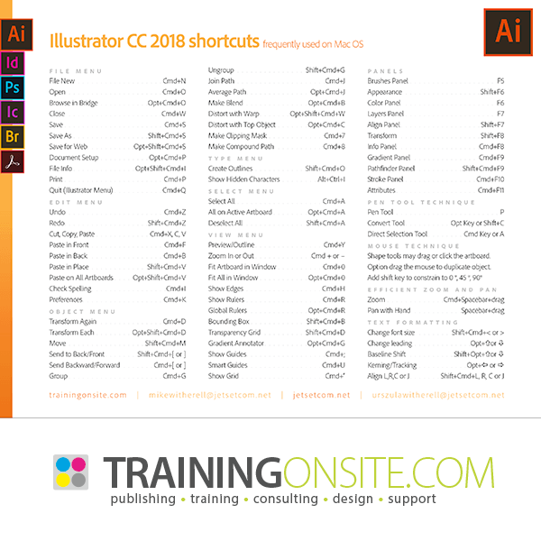 Illustrator CC 2018 keyboard shortcuts