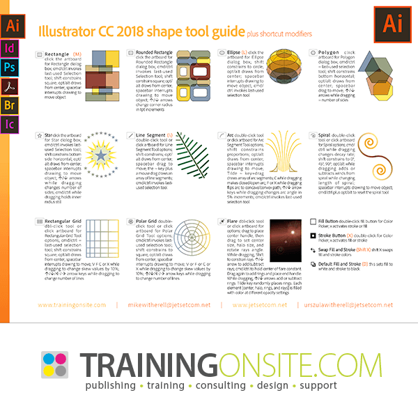 Illustrator CC 2018 shape tool guide