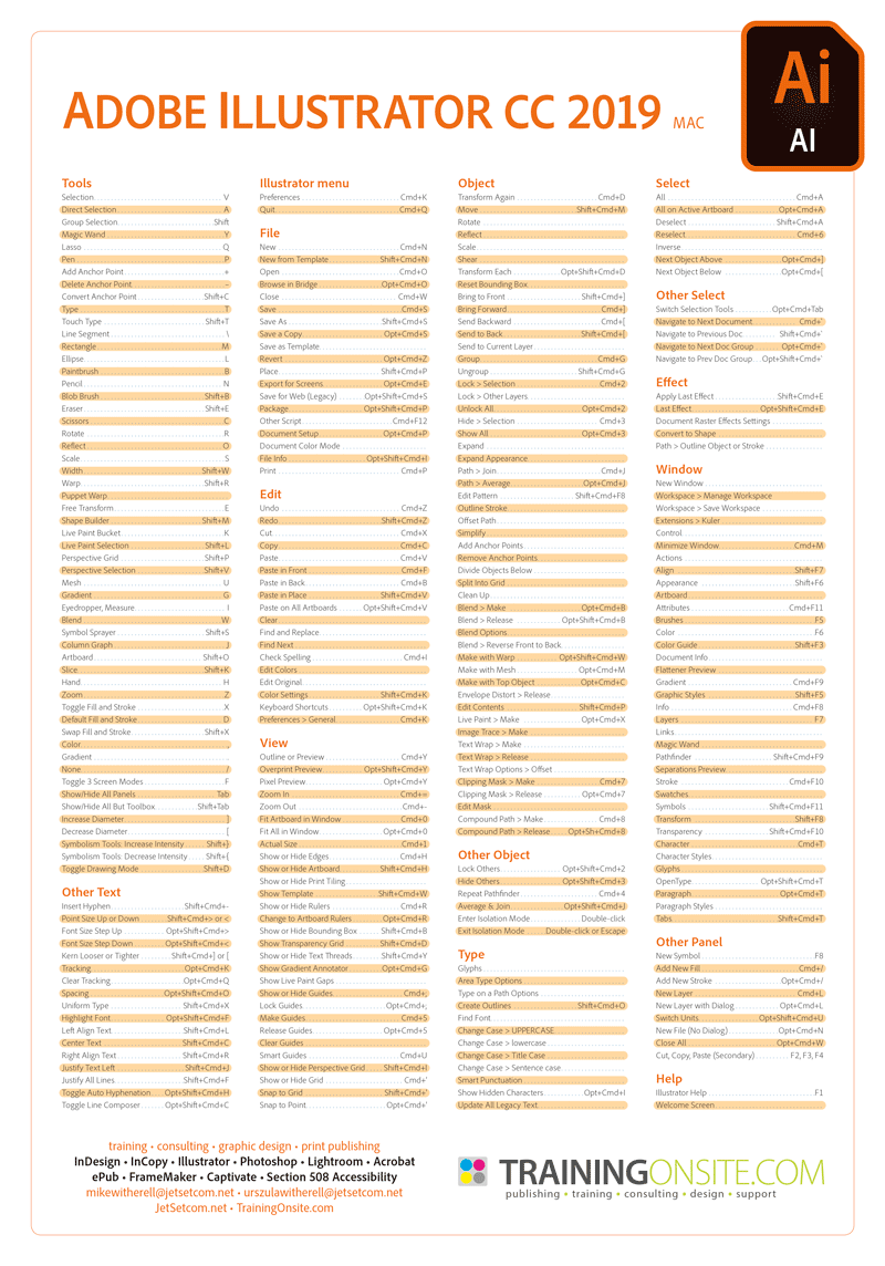 Illustrator CC 2019 shortcut poster Mac