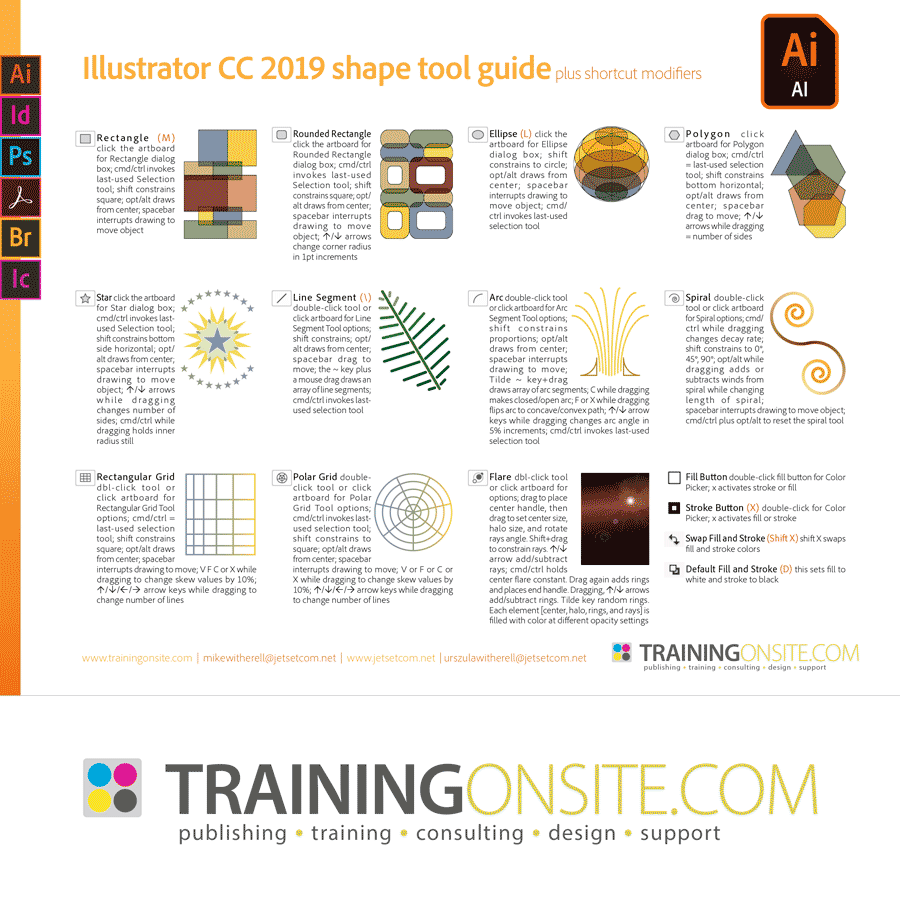 Illustrator CC 2019 shape tools