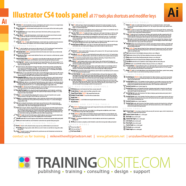 Illustrator CS4 tools, shortcuts, and modifier keys