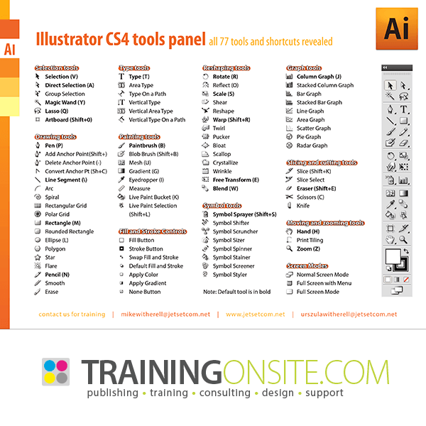 Illustrator CS4 tools panel