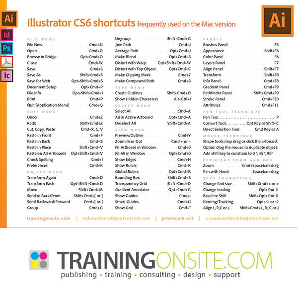 Illustrator CS6 keyboard shortcuts