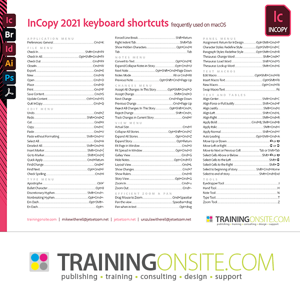 InCopy 2021 keyboard shortcuts