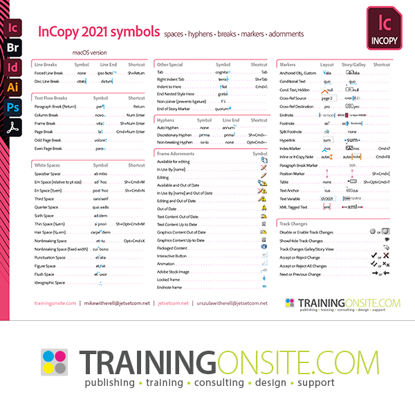 InCopy 2021 onscreen symbols