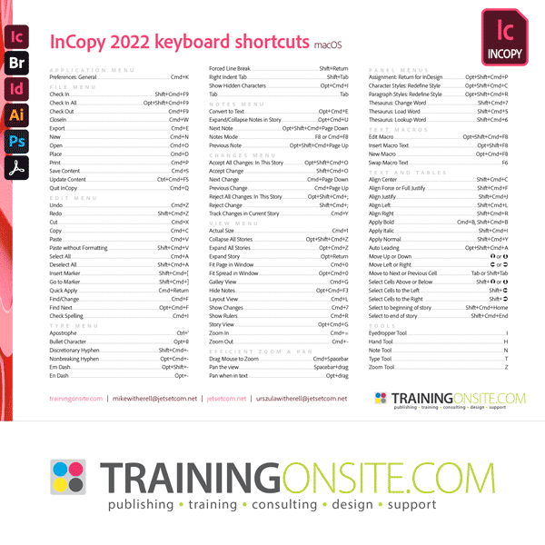 InCopy 2022 keyboard shortcuts