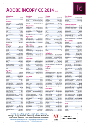 InCopy CC 2014 keyboard shortcuts poster for Mac