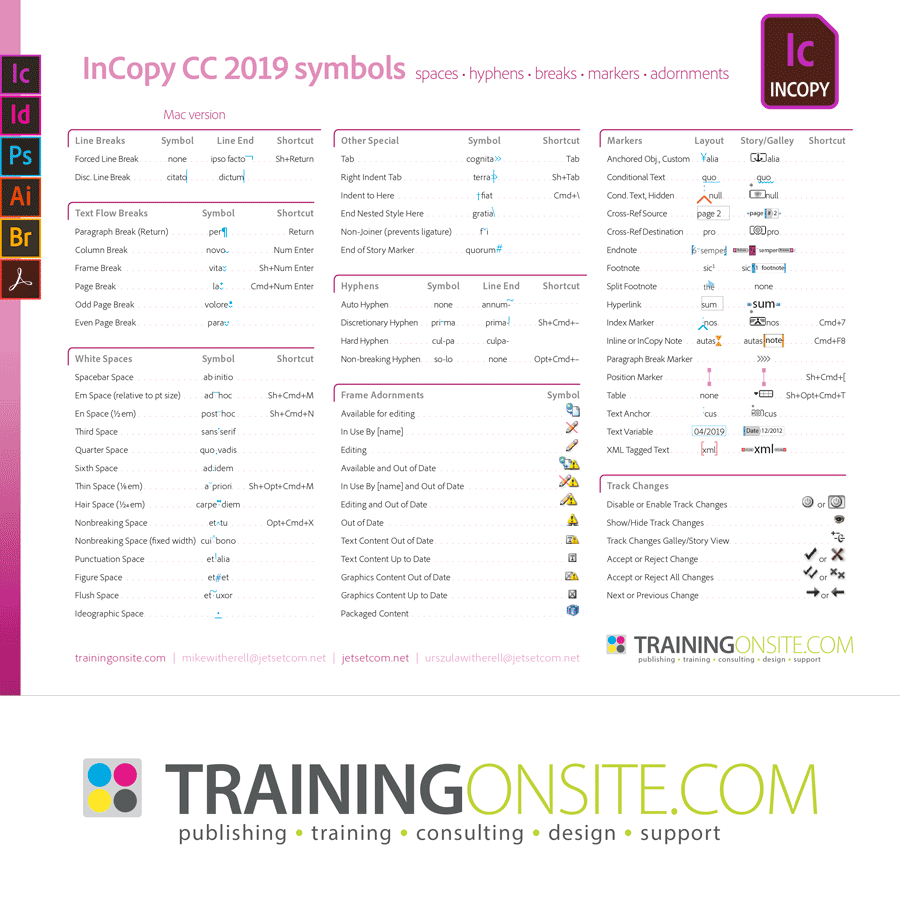 InCopy CC 2019 onscreen symbols