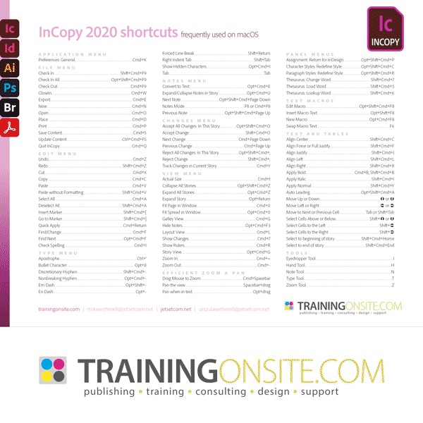 InCopy 2020 keyboard shortcuts