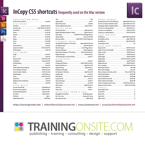 InCopy CS5 frequently-used keyboard shortcuts