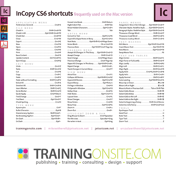 InCopy CS6 frequently-used keyboard shortcuts