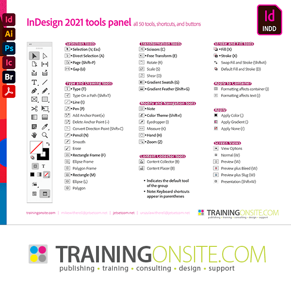 InDesign 2021 tools panel
