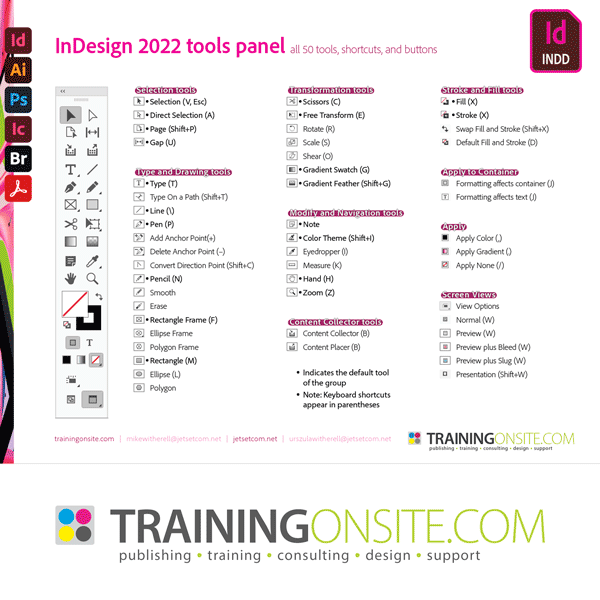 InDesign 2022 tools panel