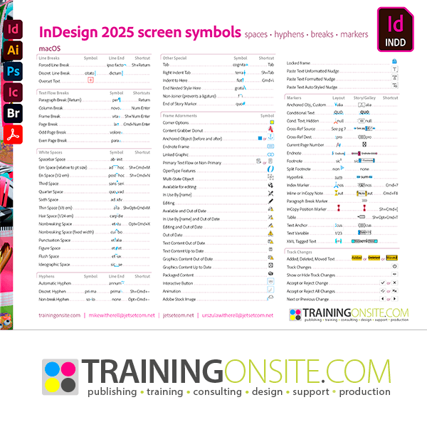 InDesign 2025 onscreen symbols