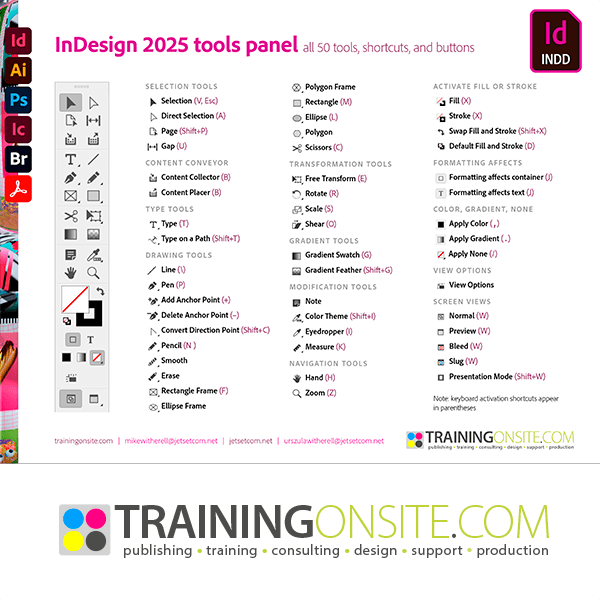 InDesign 2025 tools panel