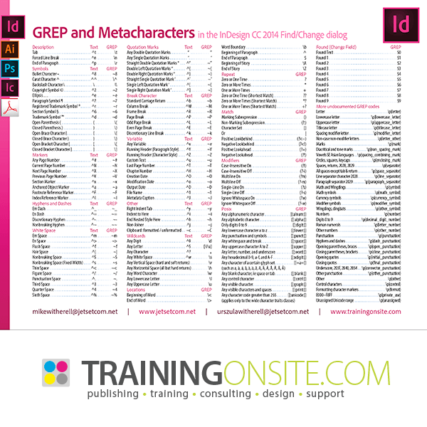 InDesign CC 2014 GREP and Metacharacters handout 