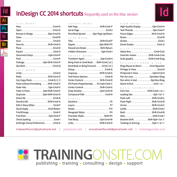 InDesign CC 2014 keyboard shortcuts