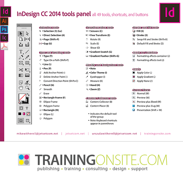 InDesign CC 2014 tools panel