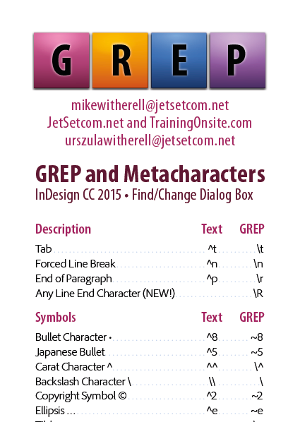 InDesign CC 2015 GREP and Metacharacters 1-column for smartphones