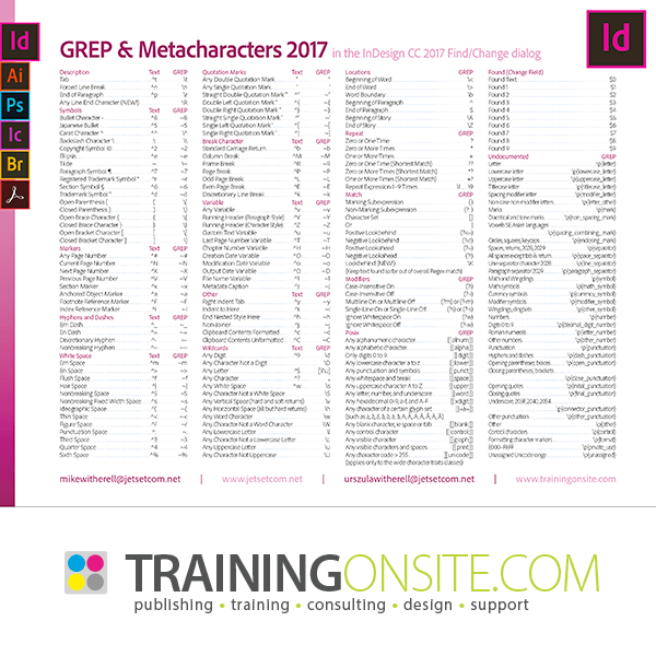 InDesign CC 2017 GREP codes and metacharacters