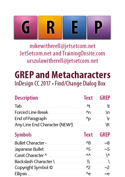 InDesign CC 2017 grep mobile linear version