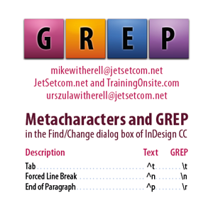 InDesign CC GREP and Metacharacters 1-column for smartphones