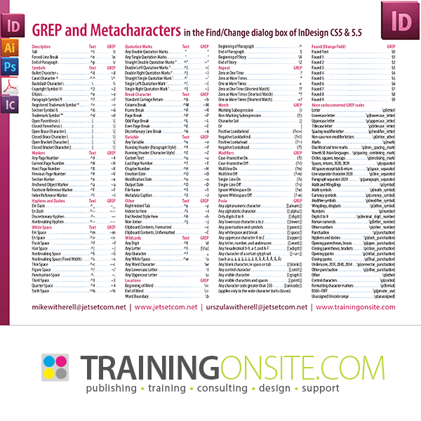 InDesign CS5 GREP and Metacharacters