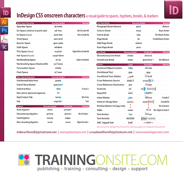 InDesign CS5 onscreen characters and symbols