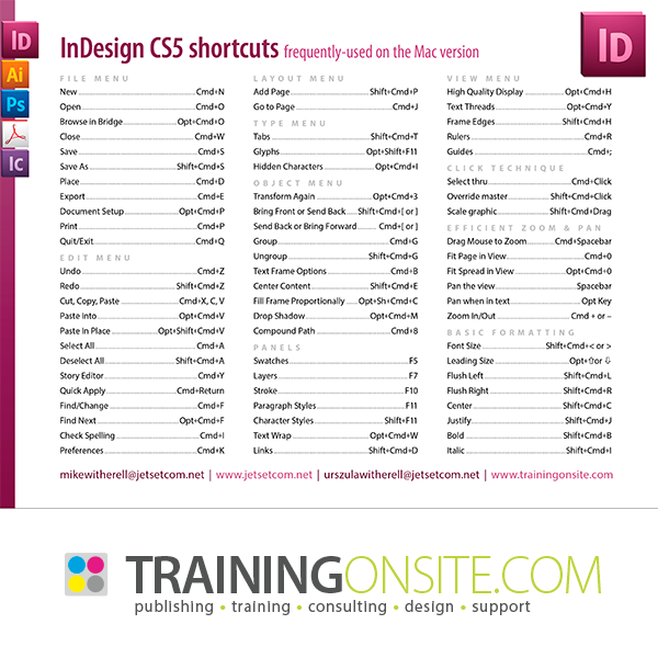 InDesign CS5 keyboard shortcuts