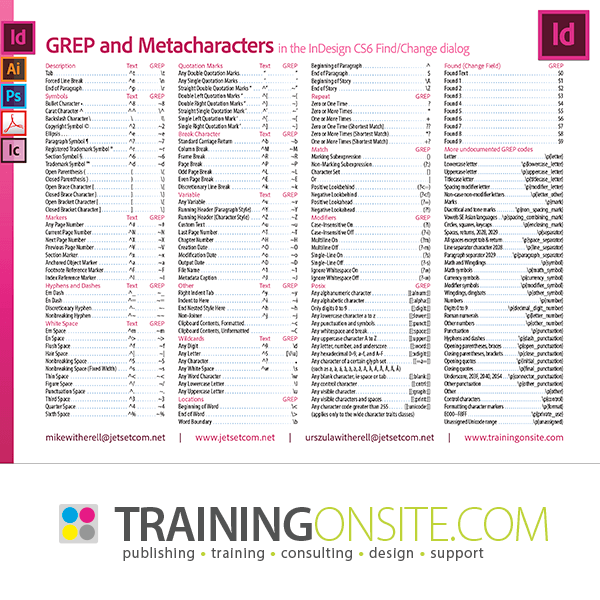 InDesign CS6 GREP and Metacharacters