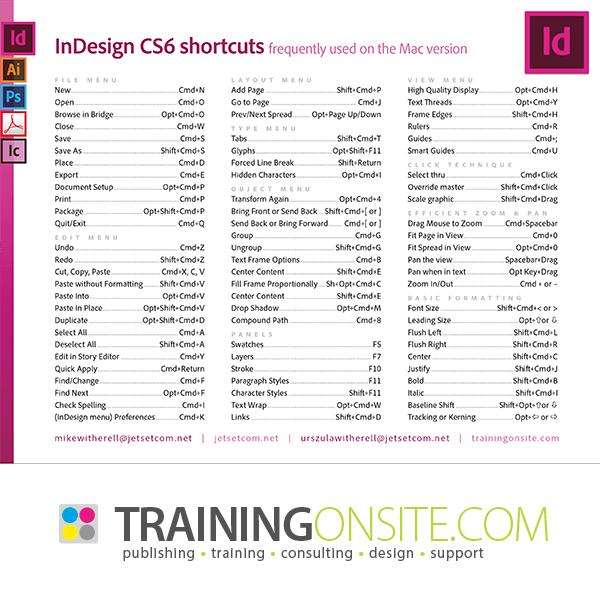 InDesign CS6 keyboard shortcuts