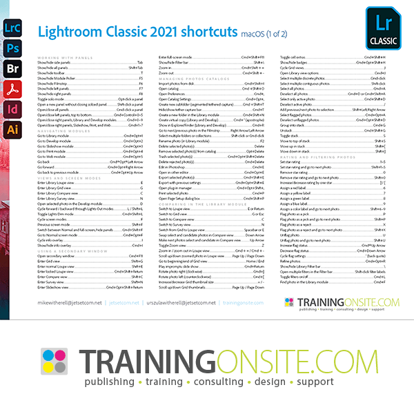 Lightroom Classic 2021 keyboard shortcuts