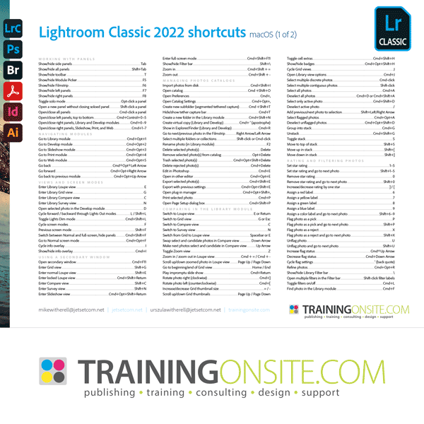 Lightroom Classic 2022 keyboard shortcuts