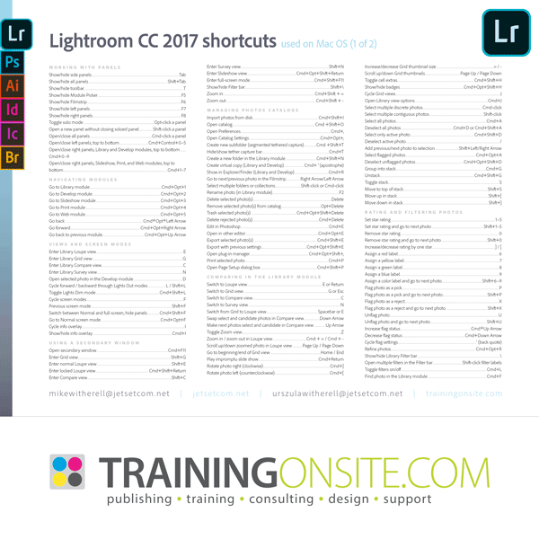 Ligthroom CC 2017 keyboard shortcuts