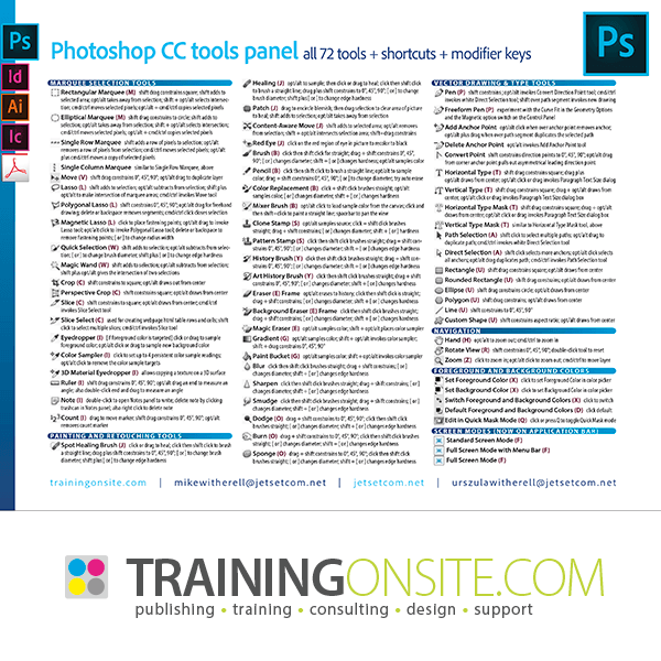 Photoshop CC tools and shortcuts and modifiers handout
