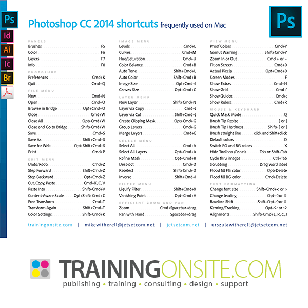 Photoshop CC 2014 frequently-used keyboard shortcuts handout